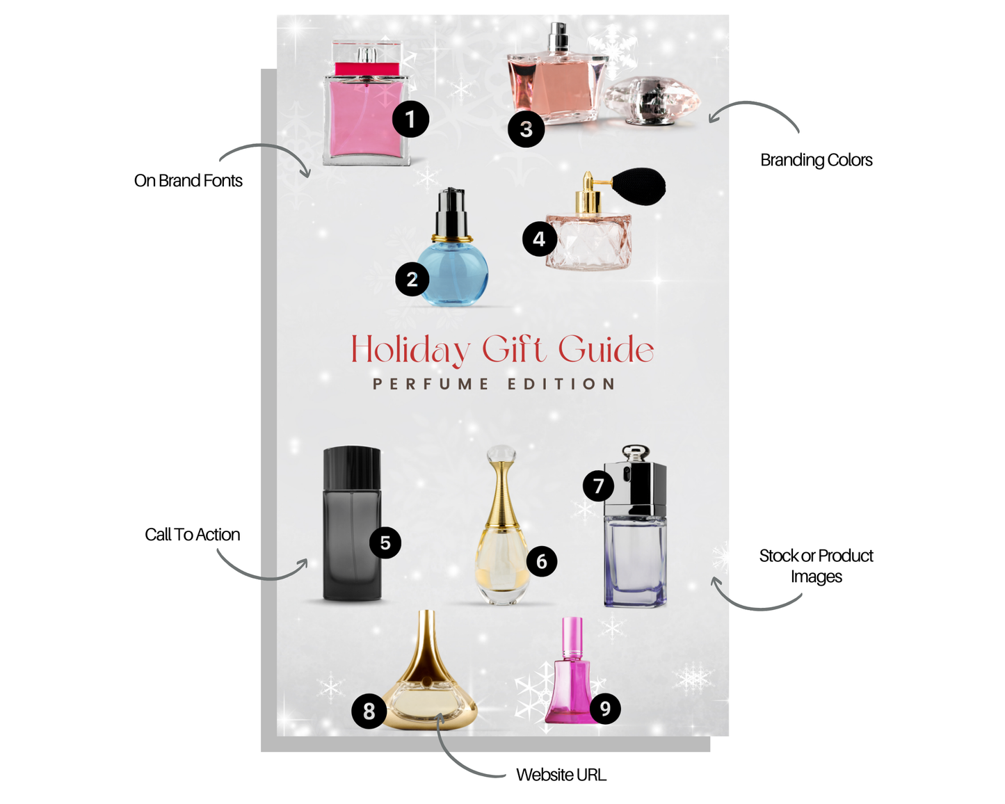 15 Holiday Gift Guide Pinterest Pin Templates