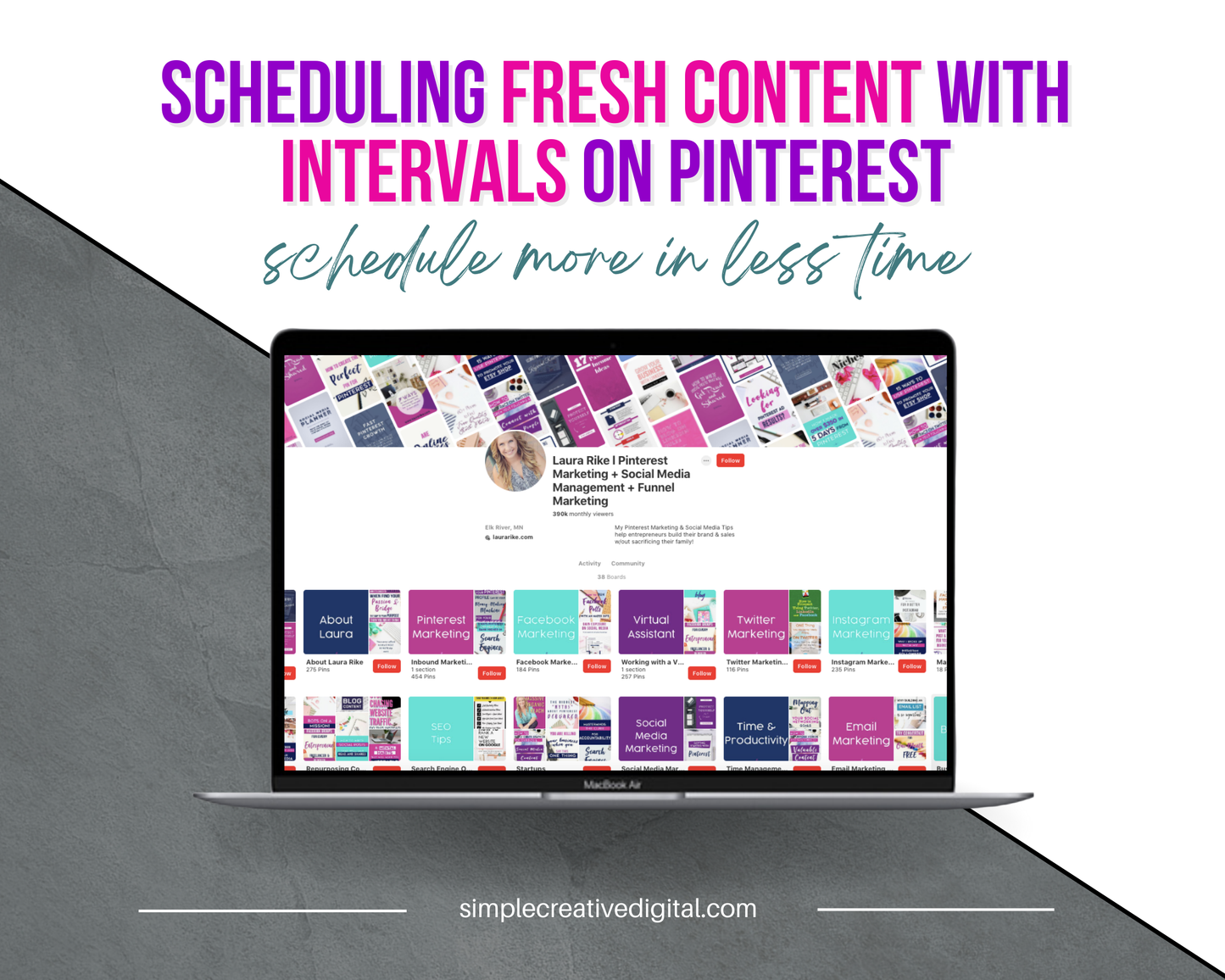 Scheduling Fresh Content with Intervals on Pinterest
