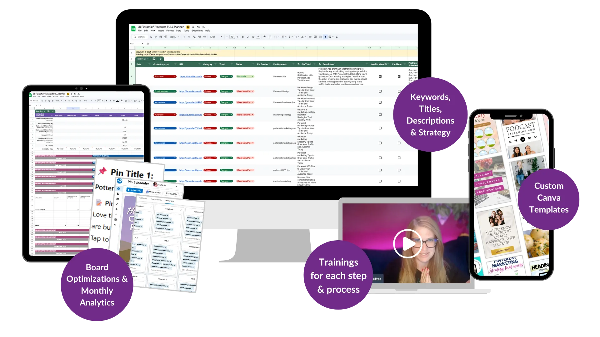 pinterest course mockup